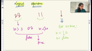 Logical Operators &&  ||  !  - Javascript 🔥🔥🔥🔥