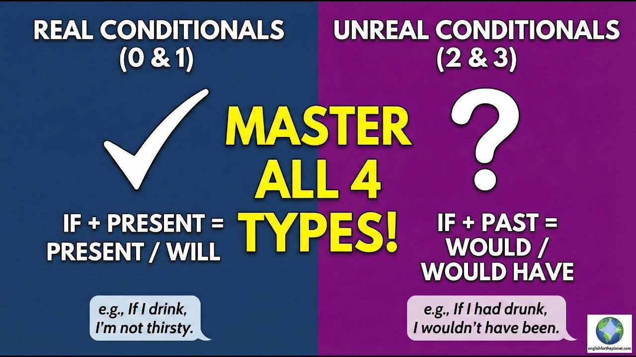 Master ALL 4 Conditional Sentences | English Grammar Lesson - YouTube