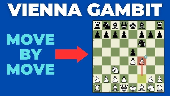 justinthenatural you ask, I deliver! - Queen's Gambit Trap - Chess Op