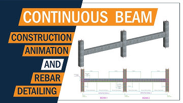 Reinforced concrete Beam Rebar Detailing | 3d animation of Rc beam | Greyspace