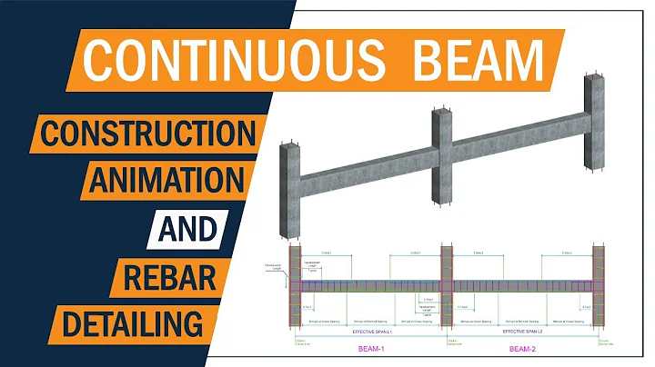 Reinforced concrete Beam Rebar Detailing | 3d animation of Rc beam | Greyspace