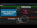 Post-Election Volatility Trading