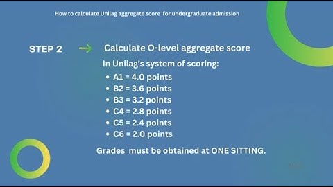 How to calculate total aggregate score for Unilag undergraduate admission