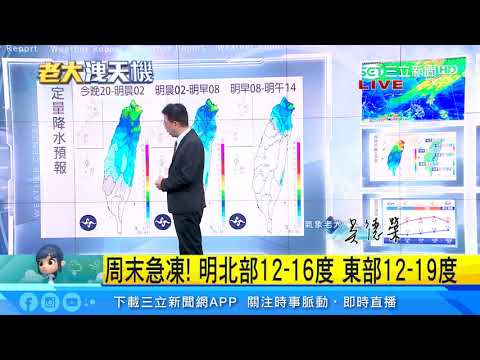 入冬最冷一波！明晚到周日空曠區降至10、11度｜三立準氣象｜20191206｜三立新聞台
