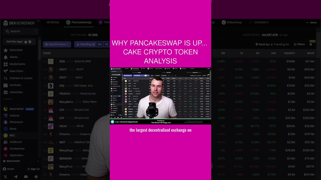 Why Pancakeswap Is Up... 🤩 CAKE Crypto Token Analysis - YouTube