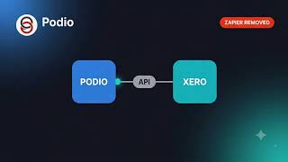 No More Zapier! Direct Podio to Xero API Integration ⚡ screenshot 1