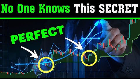 I found A UNIQUE Trading Strategy