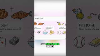 Visual Food Cues: Easy Portion Control for Healthy Eating #shorts