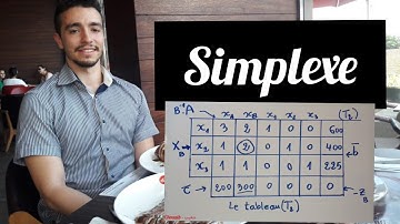 Chouaib ... Programmation Linéaire - Simplexe | شعيب ... البرمجة الخطية