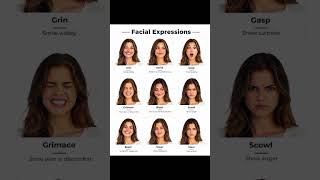 Types of Facial Expressions in English! 😱 Level up your English! #shorts
