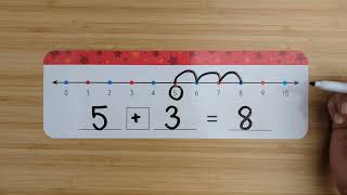 Kinder 0-10 Add w/ Number Line (Pt. 1/5)