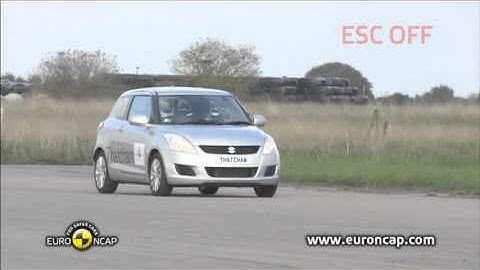 Euro NCAP  Suzuki Swift ESC test