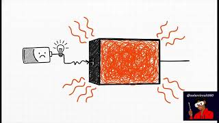 “Why Oversizing Your Inverter Destroys Efficiency: Idle Loss Explained”