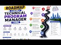 Roadmap to Become a Technical Program Manager (TPM) | Skills, Tools & Career Path | Uplatz