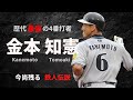 阪神タイガースの歴史上最高の4番打者と言われ続けている男 阪神タイガース 金本 知憲