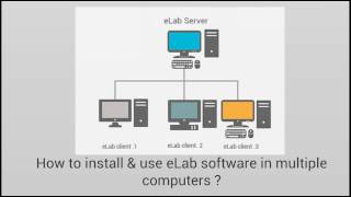 How to Install & use eLab in multiple systems simultaniously screenshot 5
