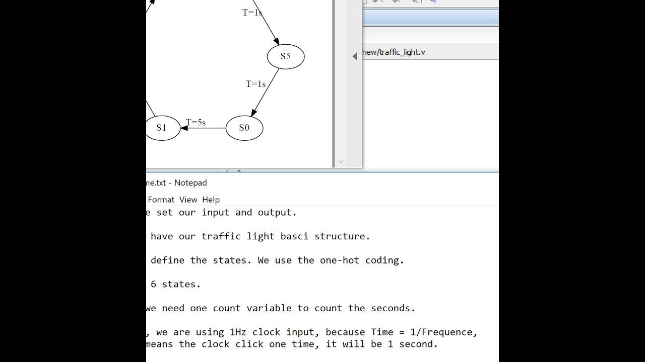 Verilog Tutorial 26: Traffic Lights 02 - YouTube
