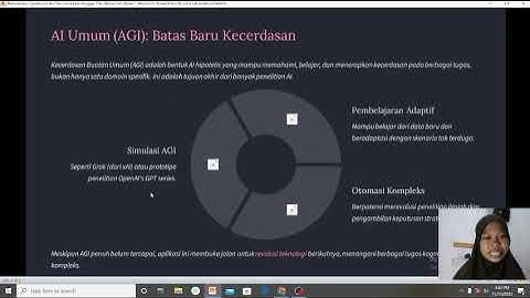 Tugas 1 Mata kuliah JAVA tentang 10 contoh aplikasi online kecerdasan buatan