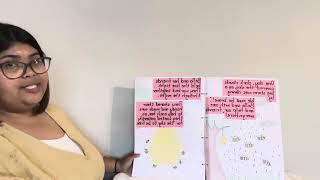 FTEF 162: Formative Task 2 (Big Book)