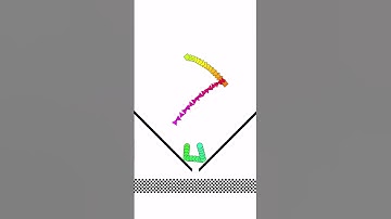 What Shape Is The Best?