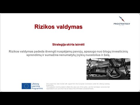 Video: Kaip pateikiate rizikos valdymo planą?