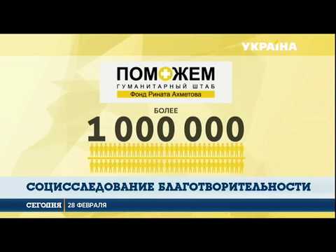 Фонд Рината Ахметова