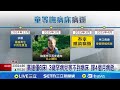 台灣健康資源不平等