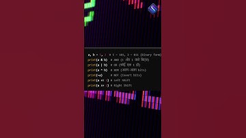 Python Bitwise Operators Explained | AND, OR, XOR, Shift  #python #shorts #bitwiseoperators