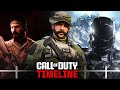 The full call of duty cinematic universe timeline