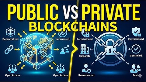 Master Public vs Private Blockchains: Essential Guide for Investors