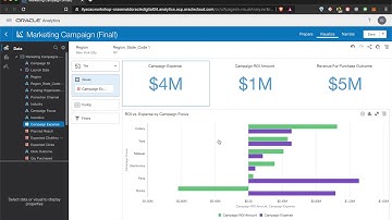 Oracle Analytics Cloud for Marketing Live Demonstration