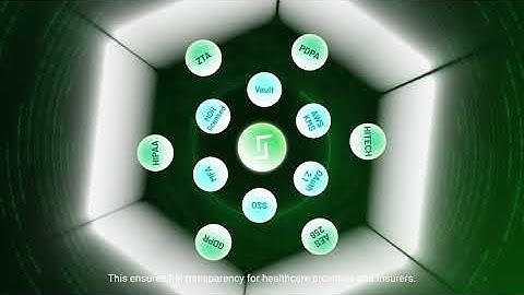 Generative AI in Healthcare: Transforming the Future of Medical Software | Saigon Technology