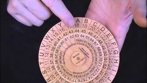 Mexican Army Cipher Wheel - state of the art encryption 100 years ago