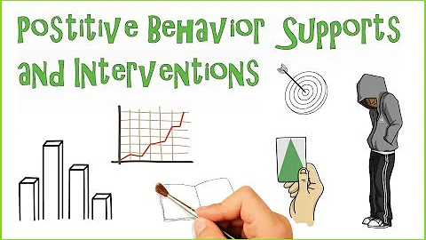 Positive Behavior intervention & Supports (PBIS)