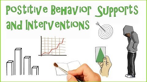 Positive Behavior intervention & Supports (PBIS)