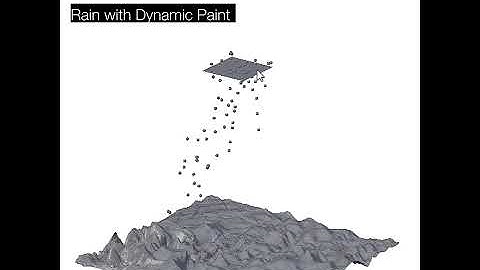 Daily Blender Tip #18 - Rain With Dynamic Paint And Particles