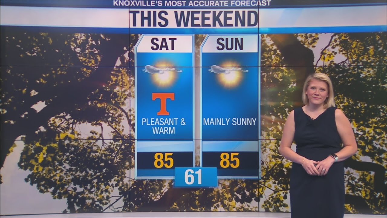 Weekend Forecast: Weather looks dry, quiet & mild - YouTube