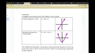 X^2 is Powerful! Pre-Video
