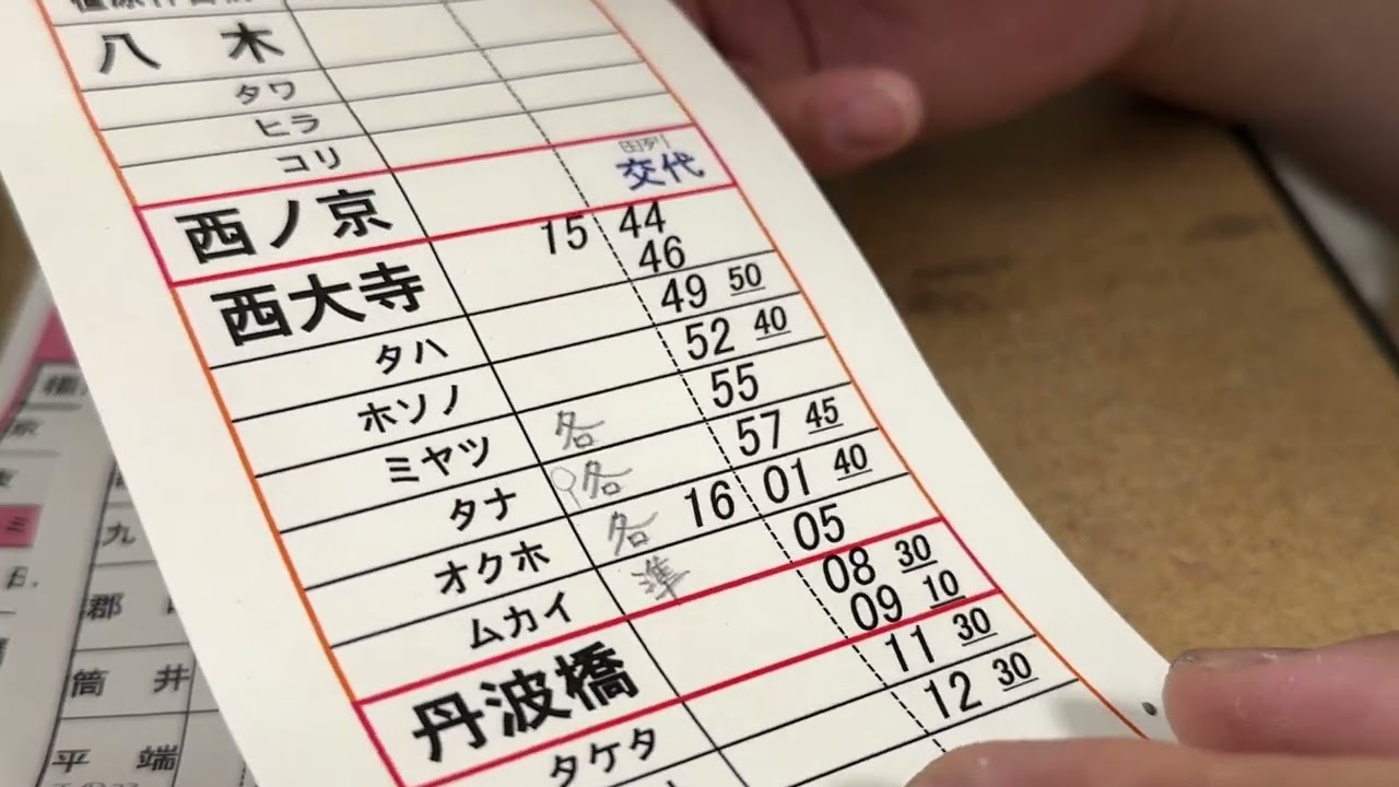 Kintetsu Staff] Buying the usual train staff from the Hinotori