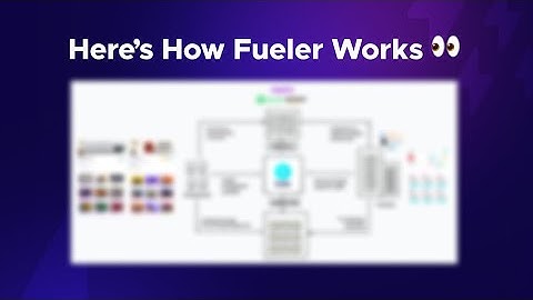 How Fueler Works? (User Edition) | Riten (Fueler.io)