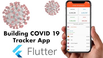 🔴Building a COVID-19 Tracker App with Flutter (Part 4) - (BEGINNER)