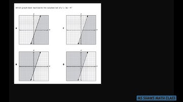 2019 Staar Released Exam Algebra 1 #17