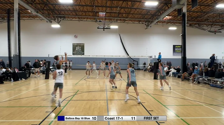 BBvC 18 Blue vs Coast 17-1