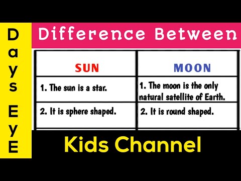 सूर्य और चंद्रमा के बीच अंतर | सूर्य बनाम चंद्रमा | सूर्य और चंद्रमा के बारे में कुछ पंक्तियाँ