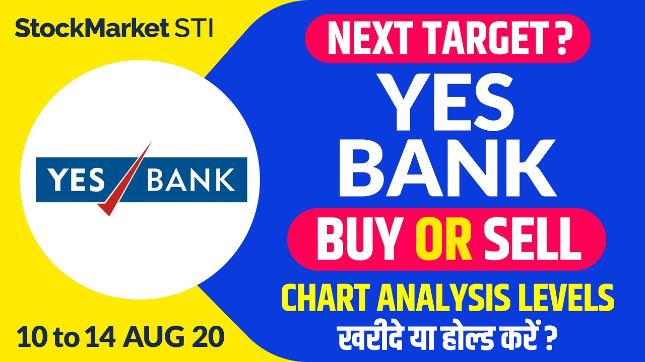 should i buy yes bank shares today