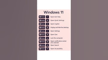 Top 10 Windows 11 Shortcuts 💻 You Must Know in 2025
