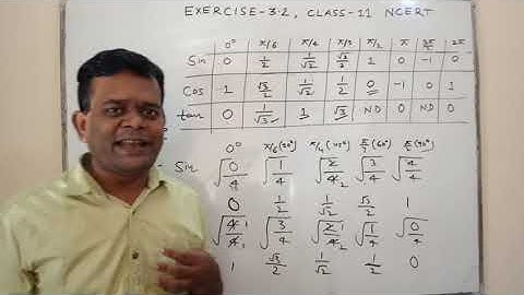 SOLUTION OF EX 3.2 II SIGN OF TRIGONOMETRIC FUNCTIONS II Sin765° II  CLASS 11 II NCERT II