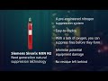 Sinorix Fire Safety video for battery manufacturing