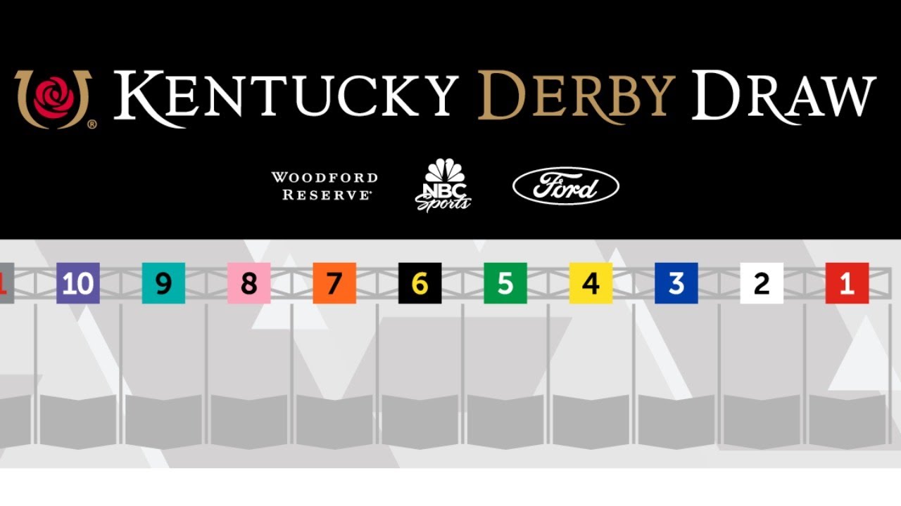 Kentucky Derby Post Position Draw YouTube