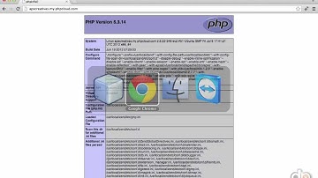 Fundamentos de PHP (Día 2) -- Sintaxis y Variables